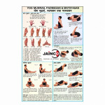 Yog, Mudrasan, Padmasan and Matsyasan Chart